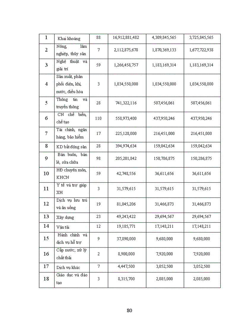 image for page Định hướng hoàn thiện và một só đề xuất kiến nghị để hoàn thiện Pháp luật về thủ tục ĐTRNN của Việt Nam 1