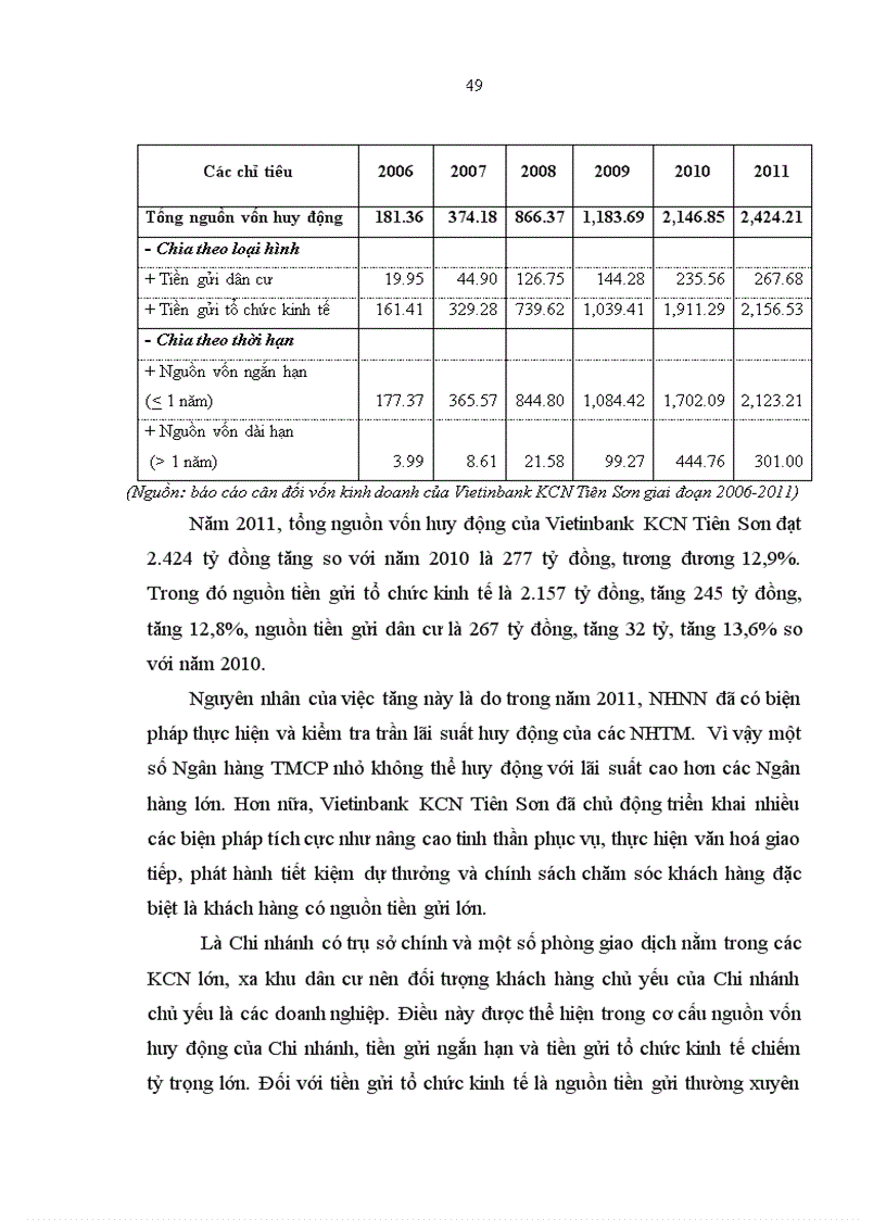 image for page Quản trị rủi ro tín dụng tại Ngân hàng TMCP Công Thương Việt Nam Chi nhánh Khu công nghiệp Tiên Sơn 1