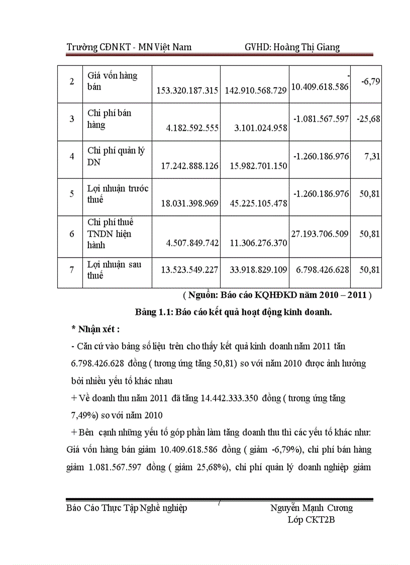 image for page Hạch toán kế toán được tổ chức tại công ty