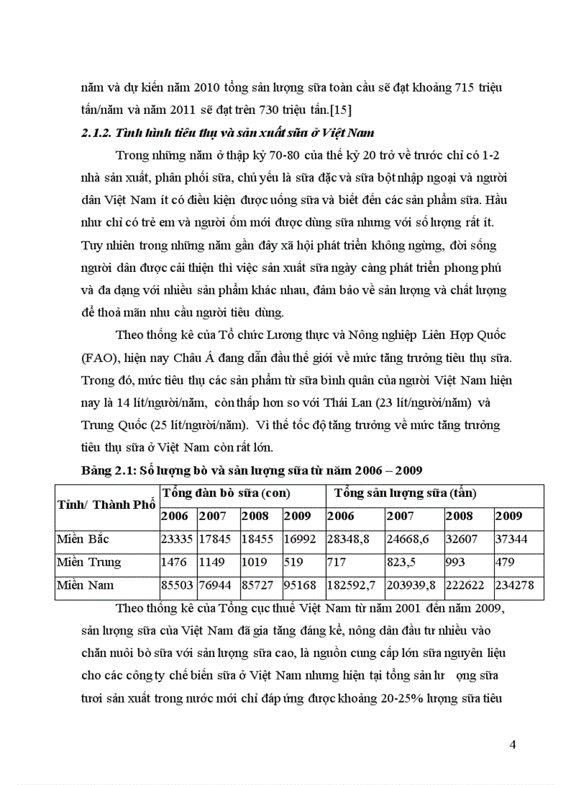 image for page Tìm hiểu quy trình sản xuất sản phẩm sữa chua ăn có đường tại công ty cổ phần sữa BA VÌ Tản Lĩnh Ba Vì Hà Nội