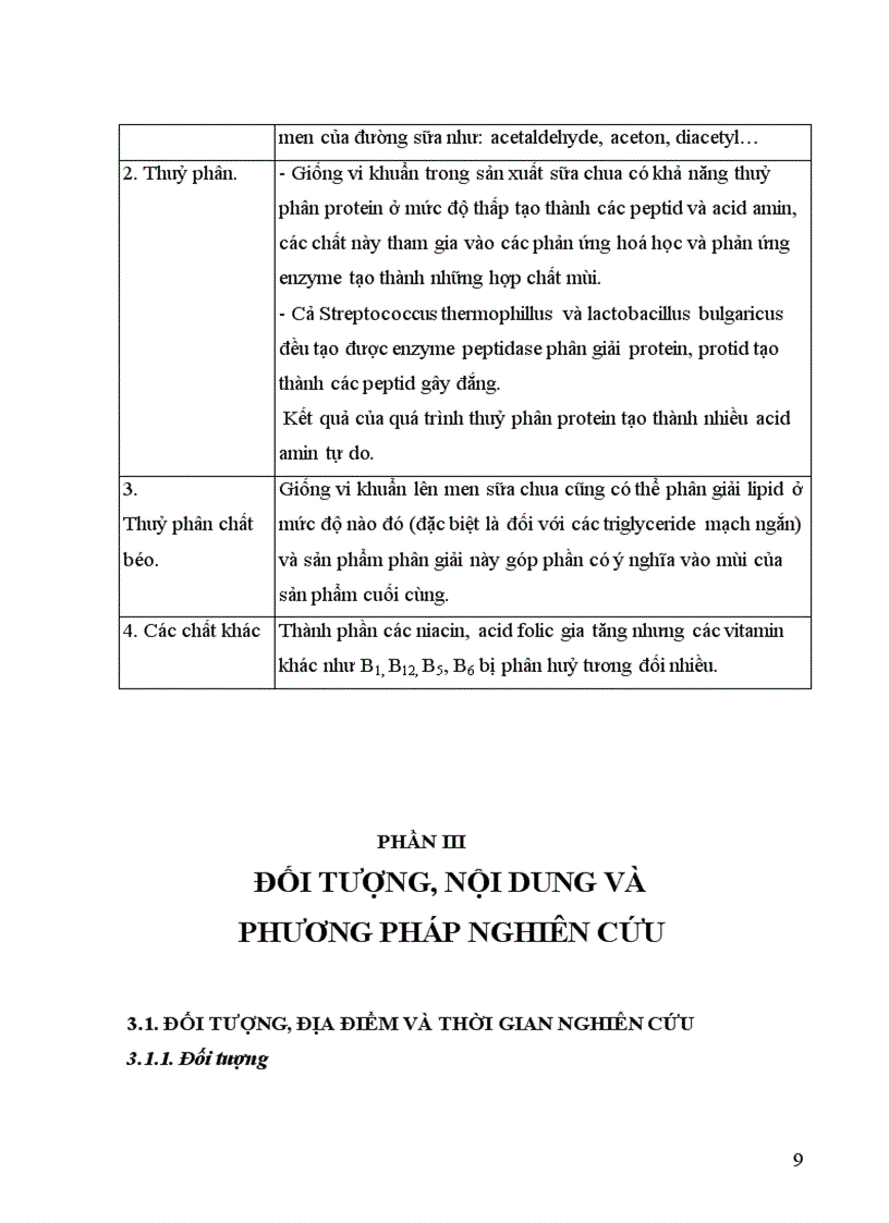 image for page Tìm hiểu quy trình sản xuất sản phẩm sữa chua ăn có đường tại công ty cổ phần sữa BA VÌ Tản Lĩnh Ba Vì Hà Nội