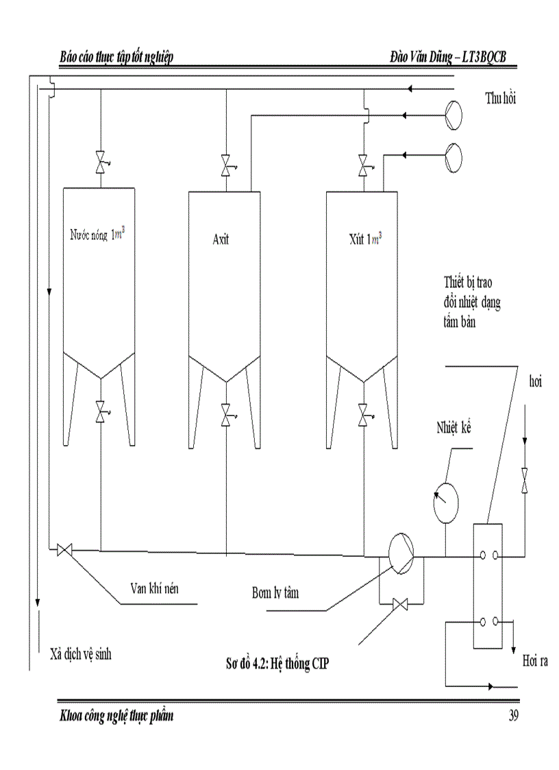 image for page Tìm hiểu quy trình sản xuất sản phẩm sữa chua ăn có đường tại công ty cổ phần sữa BA VÌ Tản Lĩnh Ba Vì Hà Nội