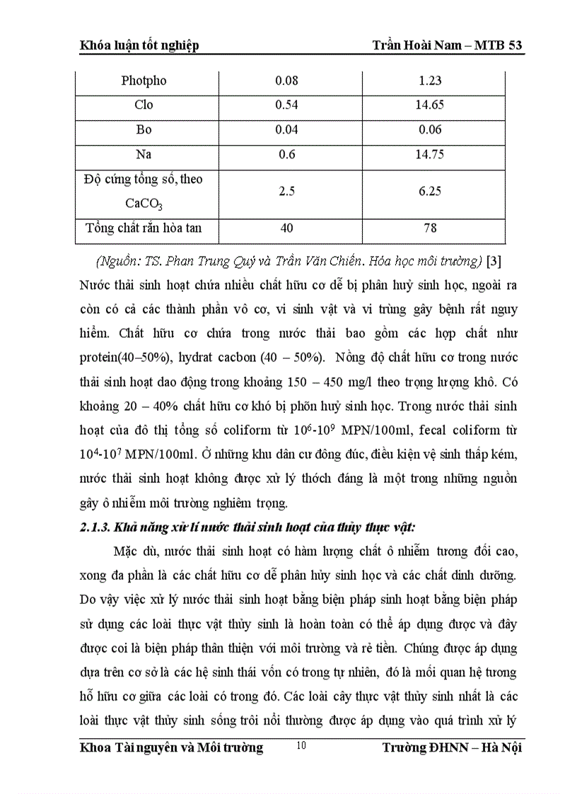 image for page Nghiên cứu khả năng xử lý nước thải nhà vệ sinh tự hoại của một số loài thực vật thủy sinh tại Việt Nam 1