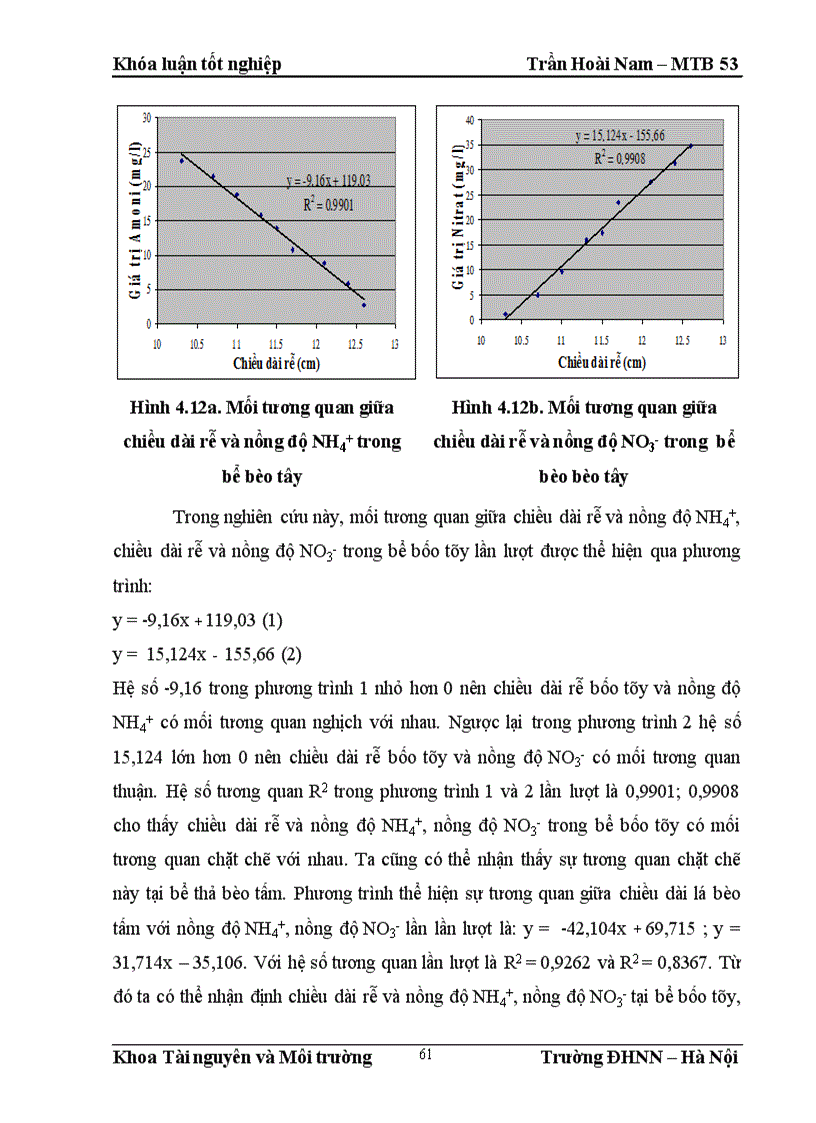 image for page Nghiên cứu khả năng xử lý nước thải nhà vệ sinh tự hoại của một số loài thực vật thủy sinh tại Việt Nam 1