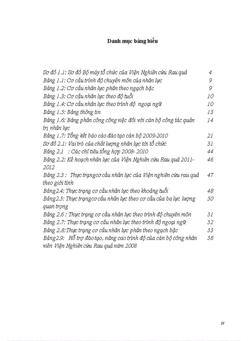 image for page Giải pháp nâng cao chất lượng nhân lực tại Viện Nghiên cứu Rau quả