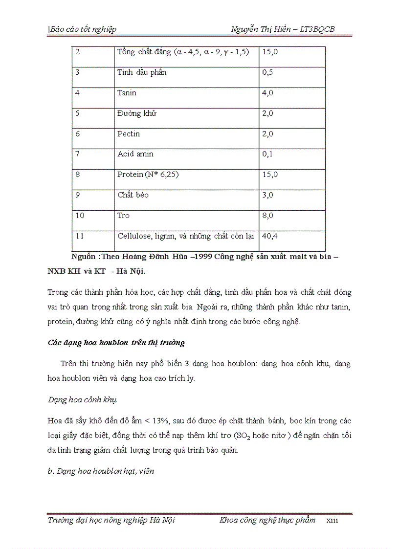 image for page Quy tr&#236;nh sản xuất bia tại c&#244;ng ty bia An Thịnh