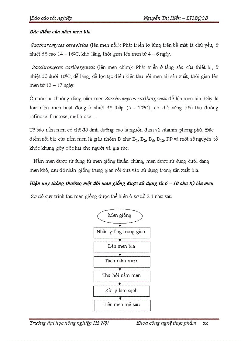 image for page Quy tr&#236;nh sản xuất bia tại c&#244;ng ty bia An Thịnh