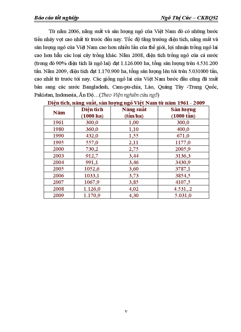 image for page Nghiên cứu thiết kế máy nghiền ngô trong dây chuyền sx thức ăn chăn nuôi
