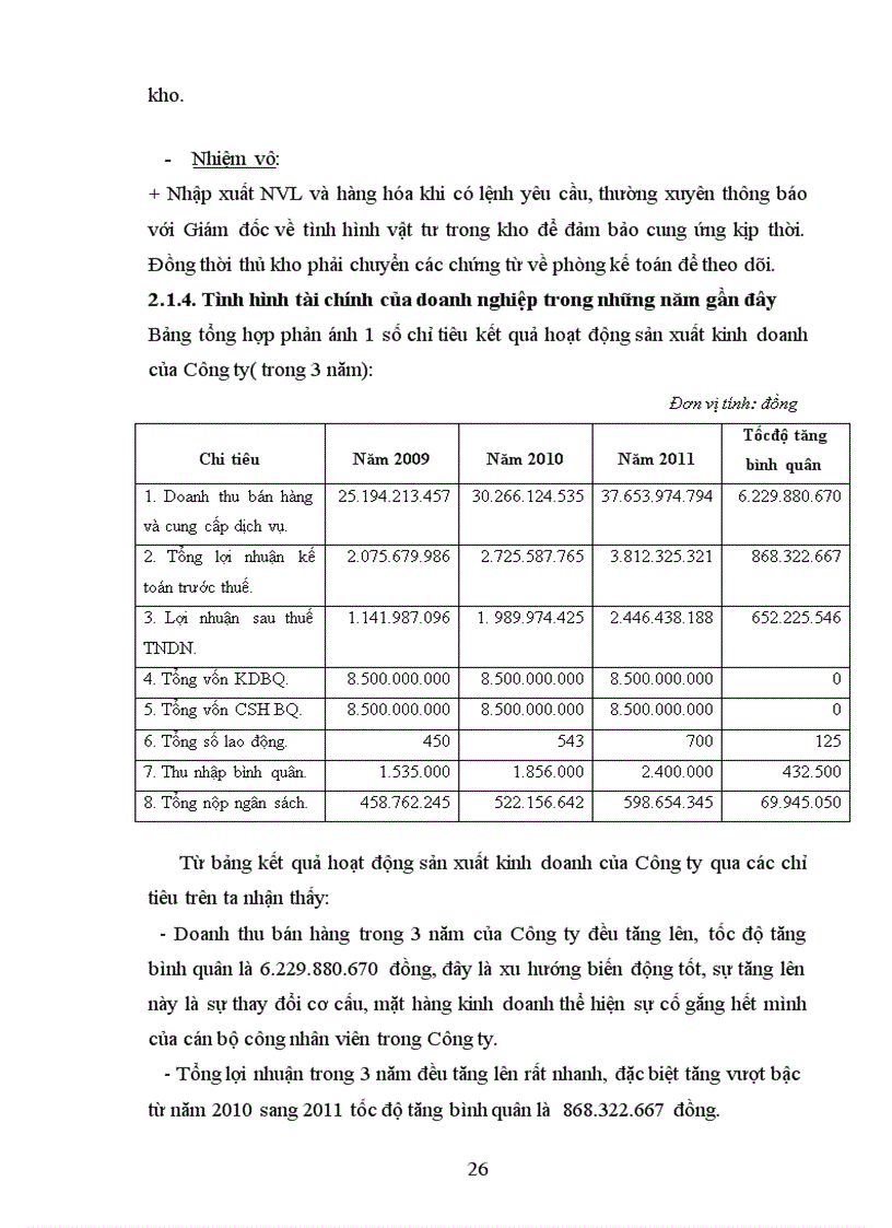 image for page Hoàn thiện công tác kế toán tiền lương và các khoản trích theo lương tại Công ty TNHH