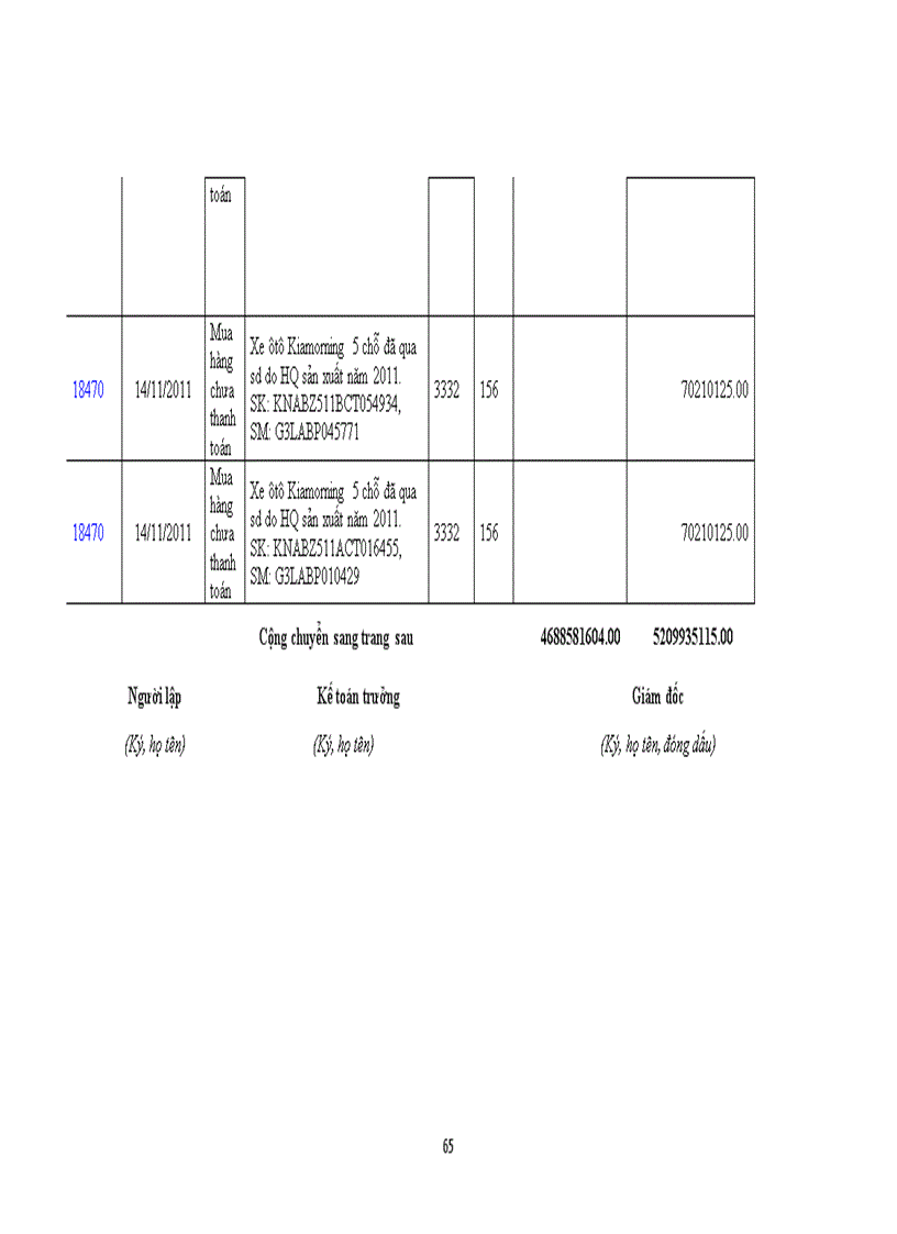 image for page Kế toán thuế nhập khẩu tại công ty cổ phần cơ khí thương mại Ninh Yến