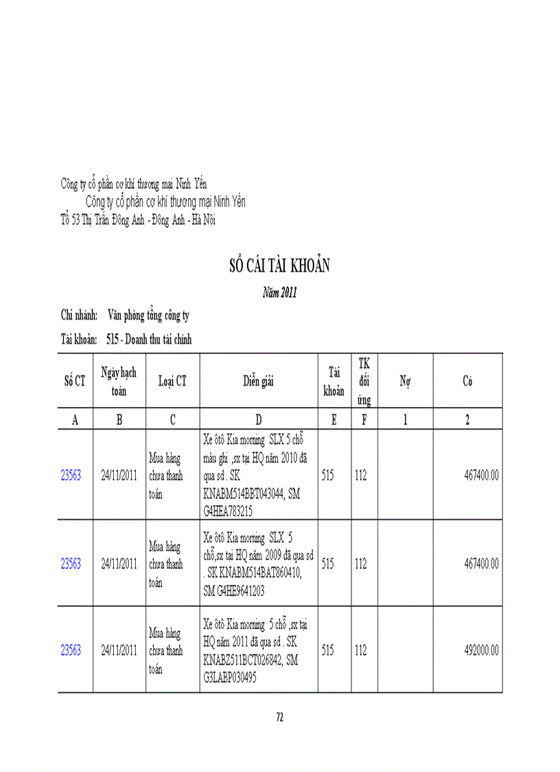 image for page Kế toán thuế nhập khẩu tại công ty cổ phần cơ khí thương mại Ninh Yến