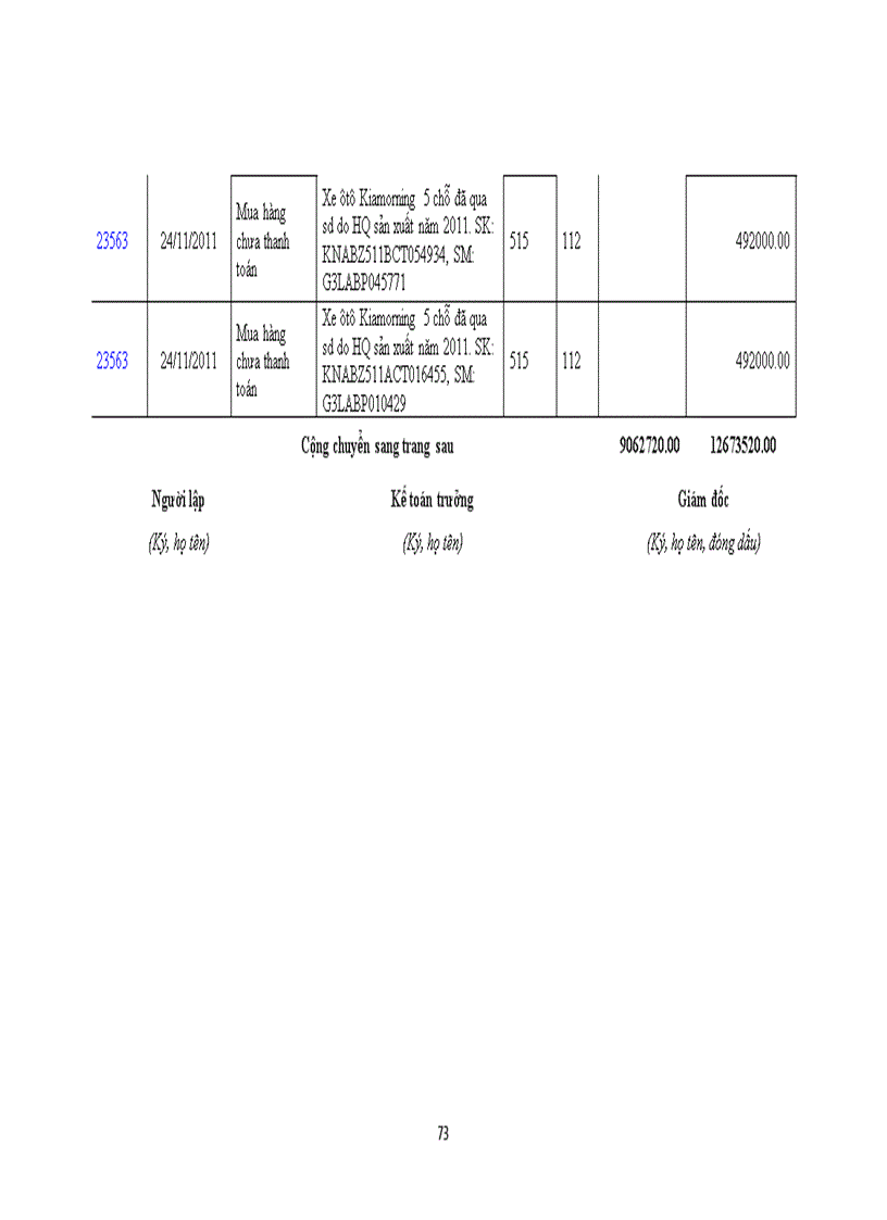 image for page Kế toán thuế nhập khẩu tại công ty cổ phần cơ khí thương mại Ninh Yến