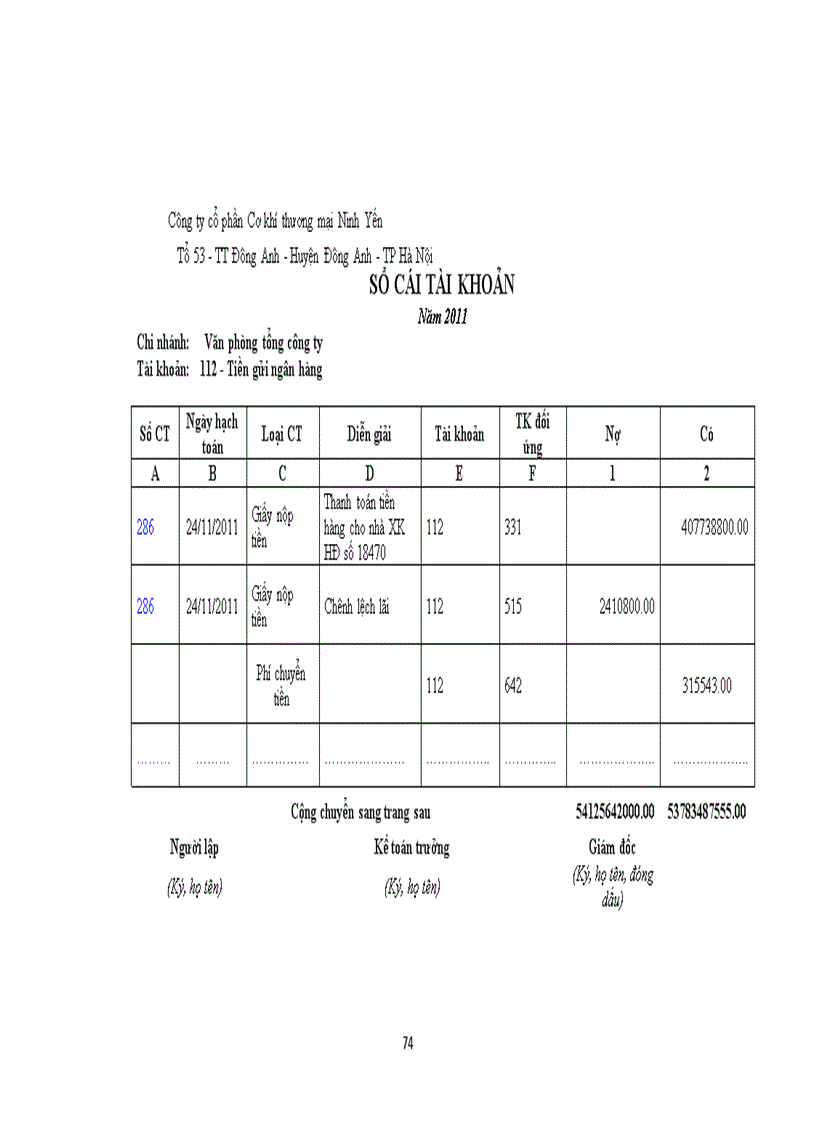 image for page Kế toán thuế nhập khẩu tại công ty cổ phần cơ khí thương mại Ninh Yến