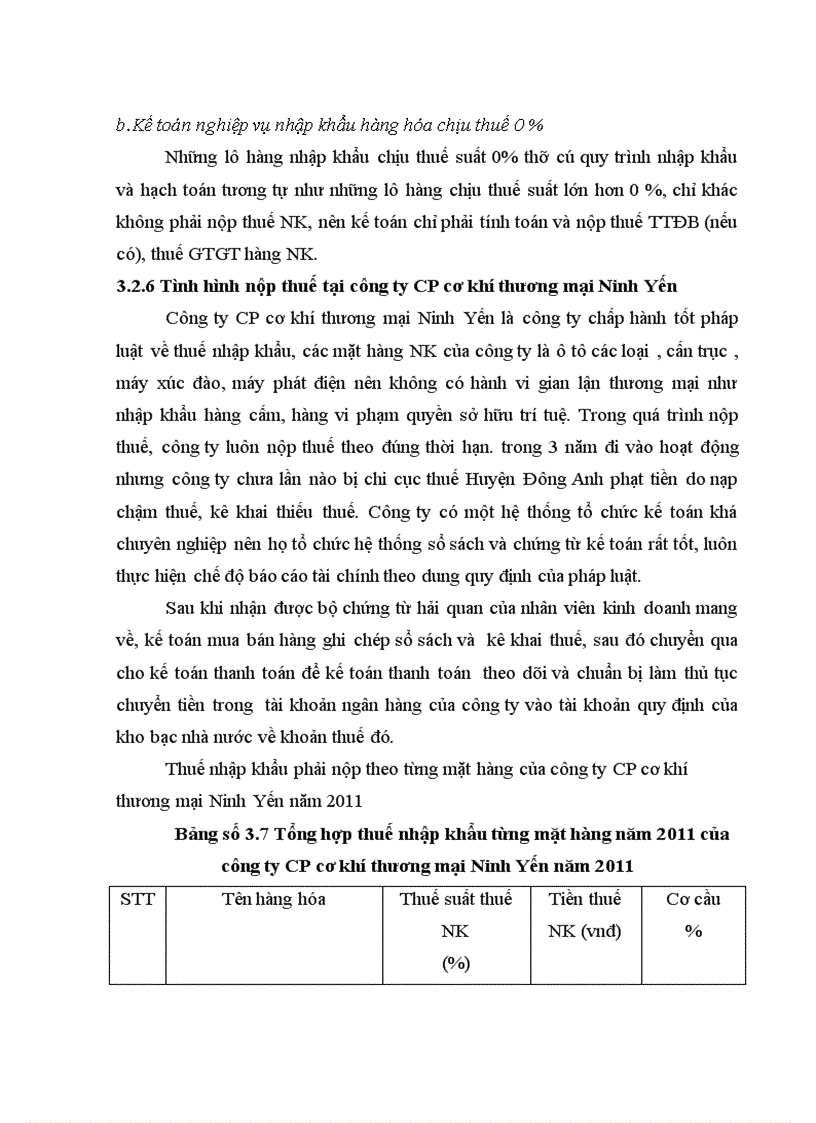 image for page Kế toán thuế nhập khẩu tại công ty cổ phần cơ khí thương mại Ninh Yến
