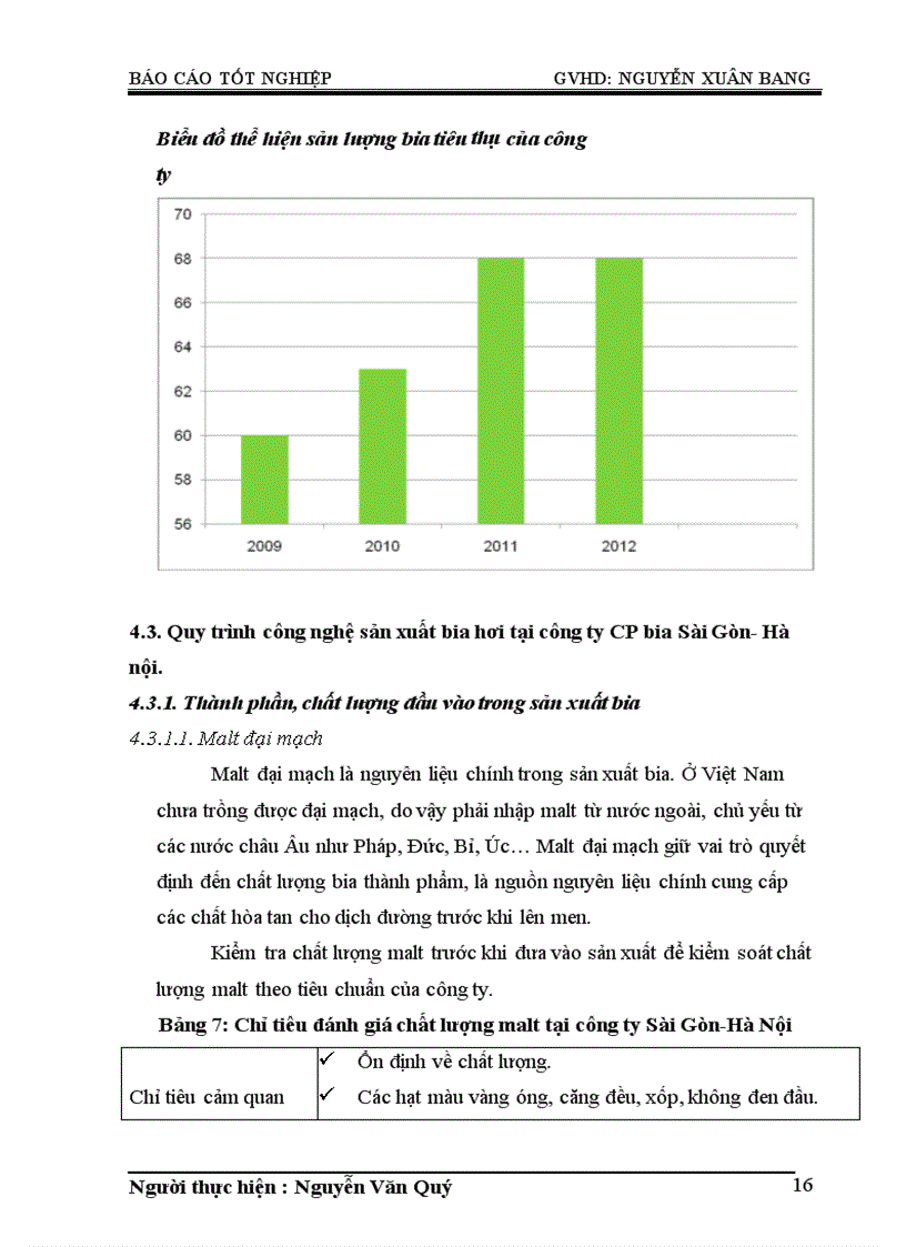 image for page Tìm hiểu quy trình sản xuất bia hơi tại công ty CP bia Sài Gòn Hà Nội 1