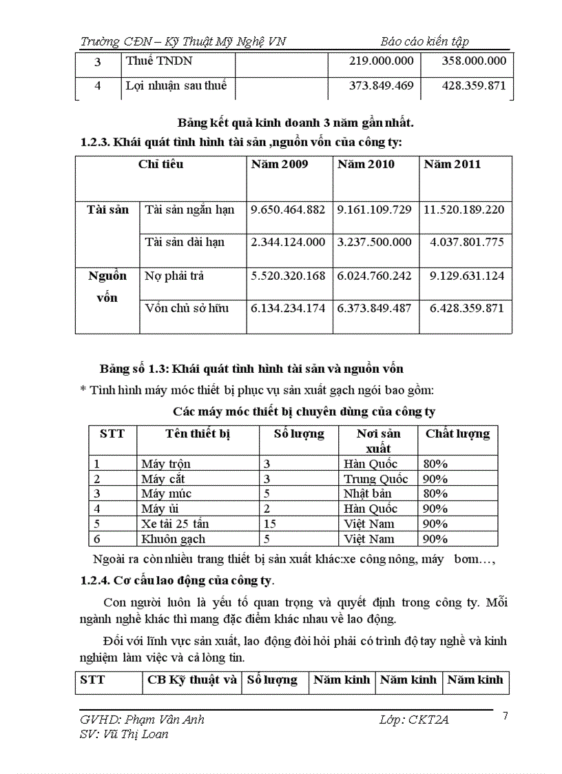 image for page Hạch toán kế toán được tổ chức tại công ty cổ phần Vĩnh Hòa