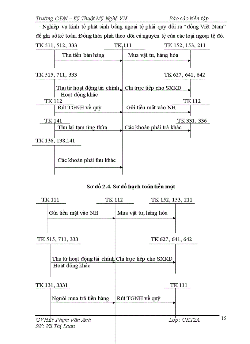 image for page Hạch toán kế toán được tổ chức tại công ty cổ phần Vĩnh Hòa