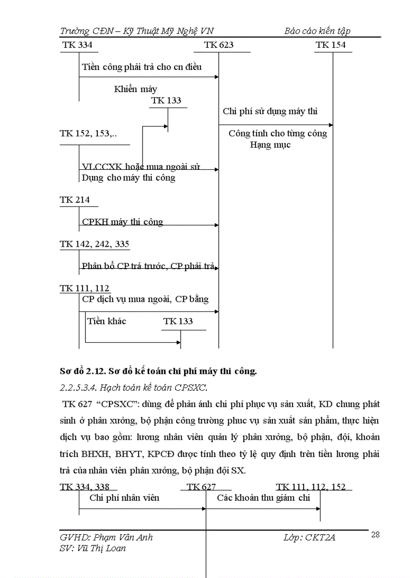 image for page Hạch toán kế toán được tổ chức tại công ty cổ phần Vĩnh Hòa