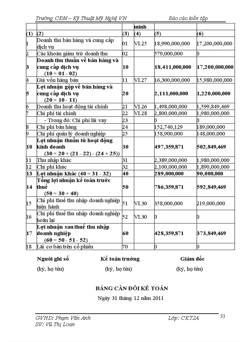 image for page Hạch toán kế toán được tổ chức tại công ty cổ phần Vĩnh Hòa