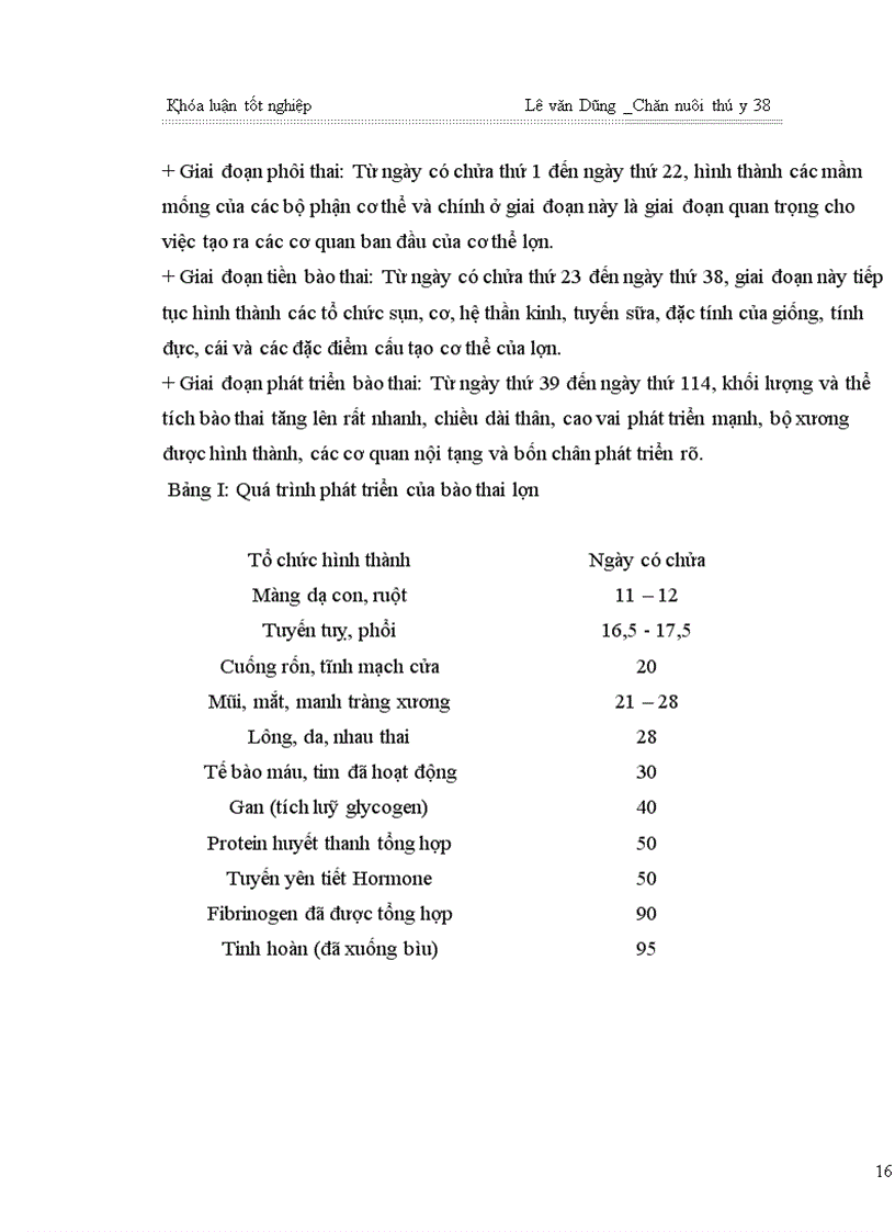image for page Đánh giá khả năng sinh sản và phát triển của giống lợn cái Landrat x đực giống Yorkshire lợn cái Yorkshire x đực giống Matter 1904 tại trại giống lợn P01 xã Khánh Thủy huyện Yên Khánh tỉnh Ninh Bình