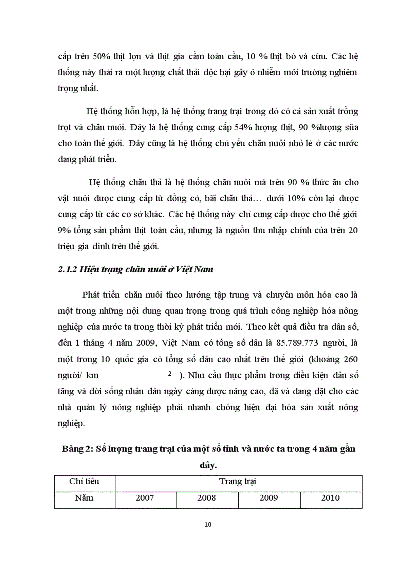 image for page Đánh giá hiện trạng quản lý chất thải trang trại chăn nuôi lợn tại xã Liên Nghĩa huyện Văn Giang tỉnh Hưng Yên và đề xuất một số phương pháp quản lý