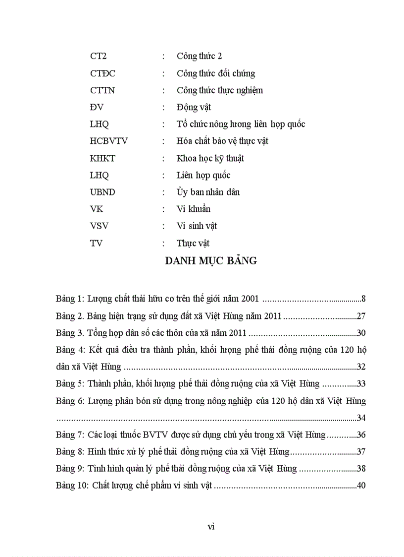 Điều tra số lượng phế thải đồng ruộng và đánh giá hiệu quả của chế phẩm vi sinh vật xử lý rơm rạ tại xã Việt Hùng huyện Đông Anh thành phố Hà Nội