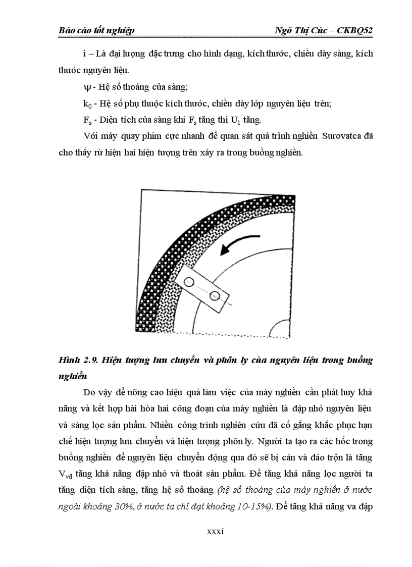 image for page Nghiên cứu tính toán máy nghiền ngô trong dây chuyền sản xuất thức ăn chăn nuôi