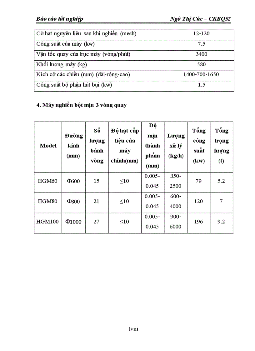 image for page Nghiên cứu tính toán máy nghiền ngô trong dây chuyền sản xuất thức ăn chăn nuôi