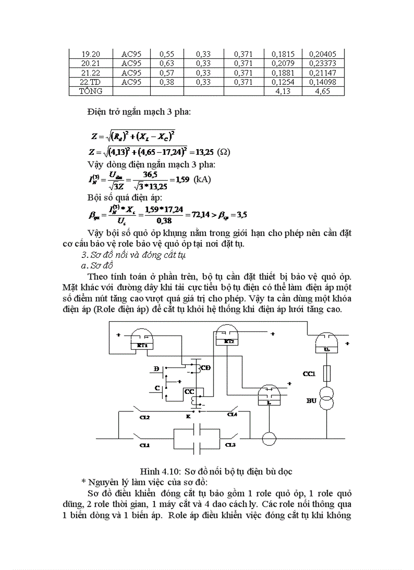 image for page Các biện pháp giảm hao tổn điện năng và nâng cao chất lượng điện năng trên lưới trung áp của lộ 371 E27 1 của huyện Từ Sơn tỉnh Bắc Ninh
