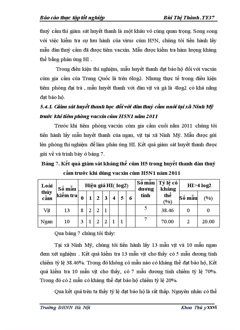 image for page Tình hình dịch cúm gia cầm đang quay trở lại trên địa bàn huyện Hoa Lư 1