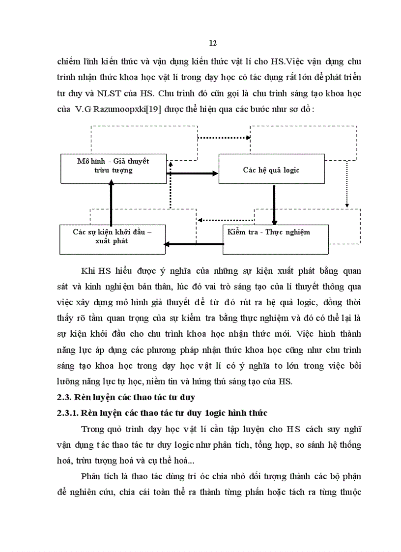image for page Bồi dưỡng năng lực sáng tạo cho học sinh lớp 12 THPT trong dạy học giải bài tập chương Dòng điện xoay chiều