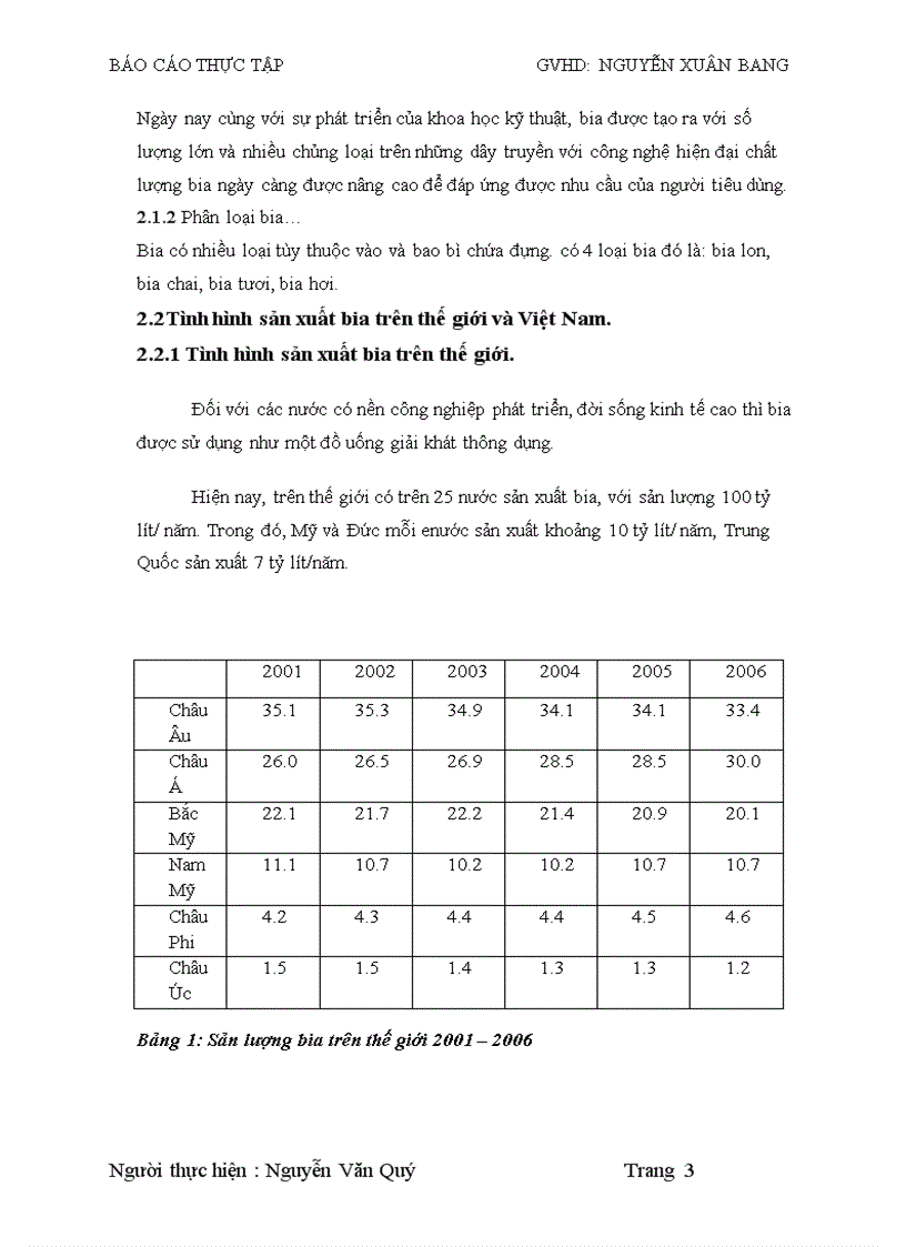 image for page Tìm hiểu quy trình sản xuất bia hơi tại công ty CP bia Sài gòn Hà Nội 6