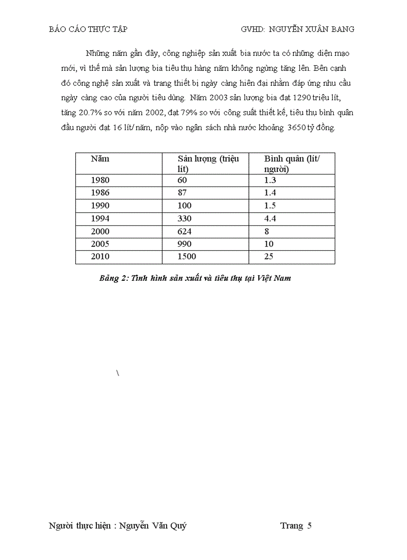 image for page Tìm hiểu quy trình sản xuất bia hơi tại công ty CP bia Sài gòn Hà Nội 6