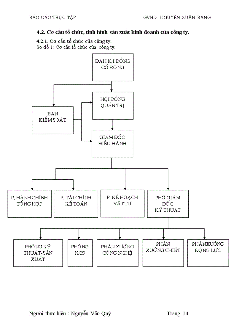 image for page Tìm hiểu quy trình sản xuất bia hơi tại công ty CP bia Sài gòn Hà Nội 6