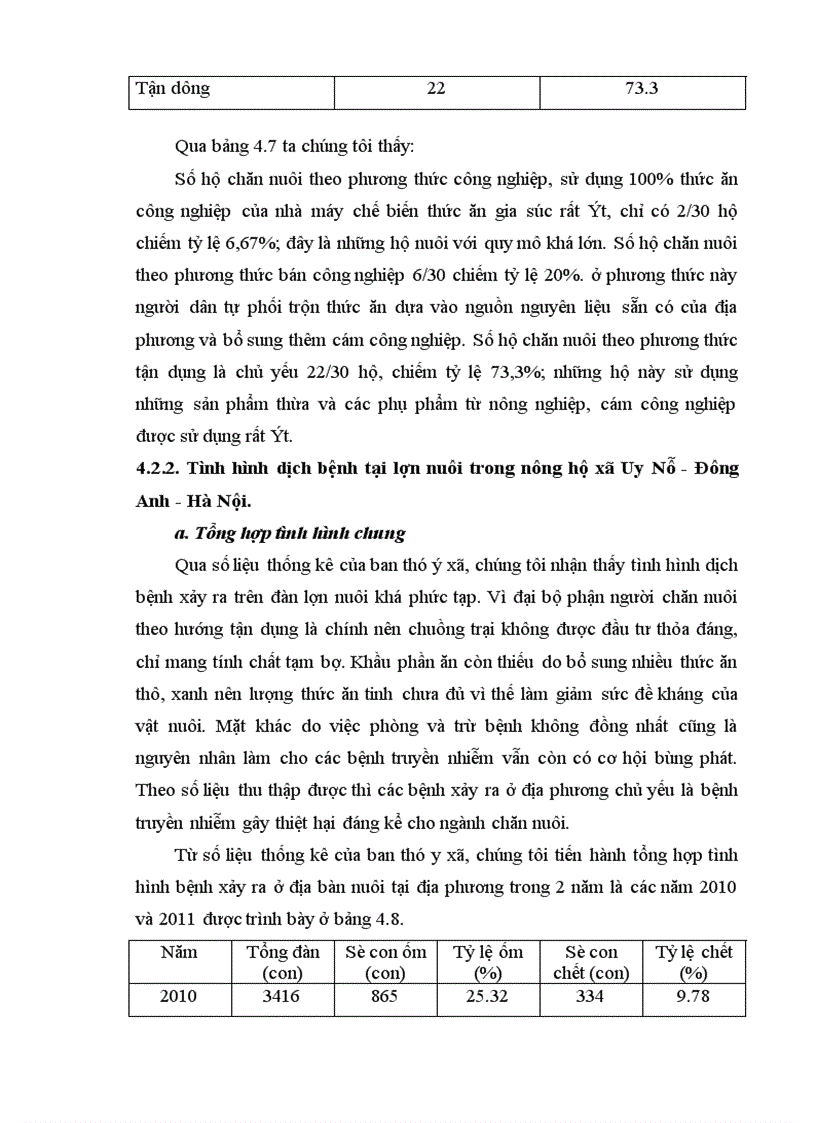 image for page Phân tích tình hình chăn nuôi và dịch bệnh ở lợn nuôi tại các hộ gia đình thuộc xã Uy Nỗ huyện Đông Anh Thành phố Hà Nội