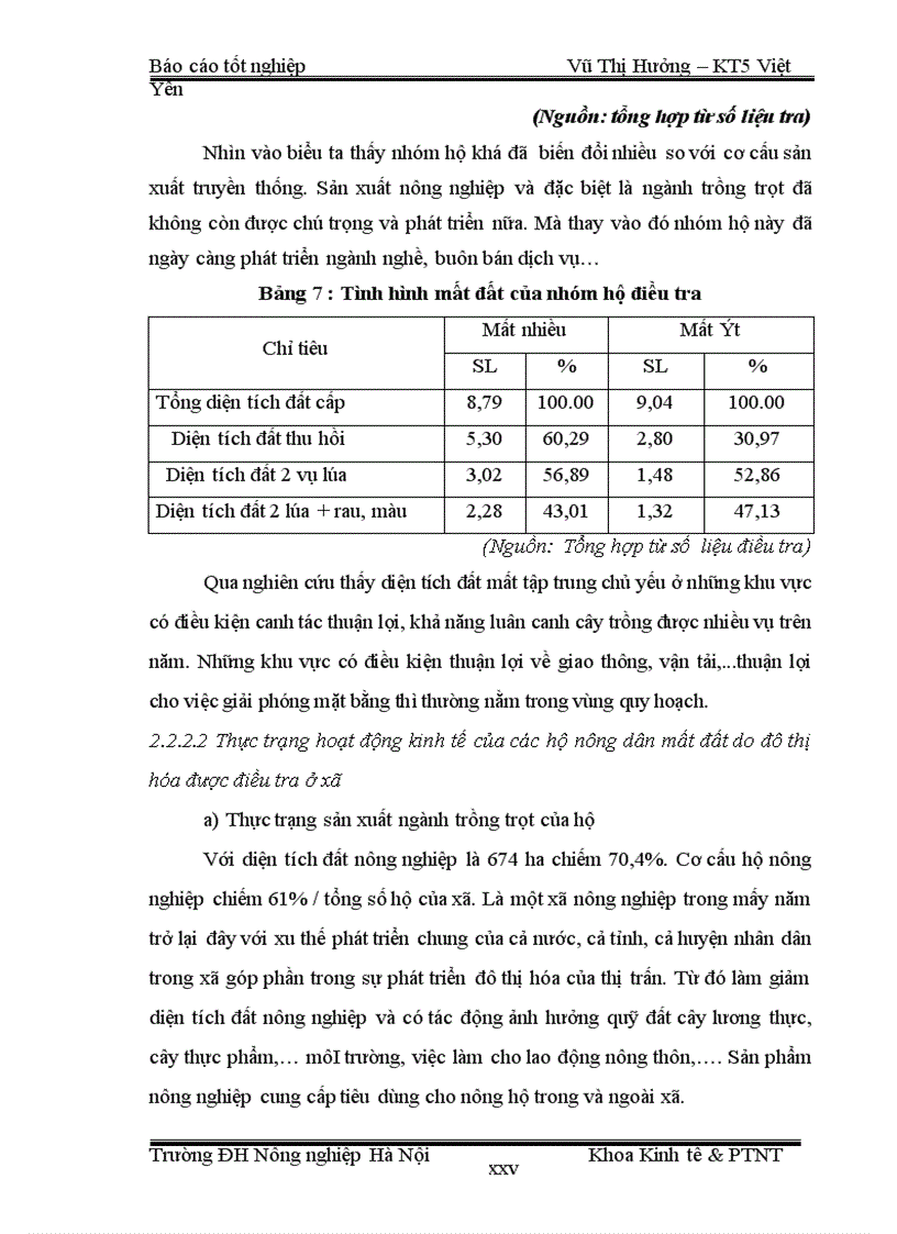 image for page Thực trạng và giải pháp nhằm phát triển kinh tế của các hộ nông dân bị mất đất sản xuất do công nghiệp hóa và đô thị hoá tại xã Hợp Thịnh Huyện Hiệp Hoà Tỉnh Bắc Giang