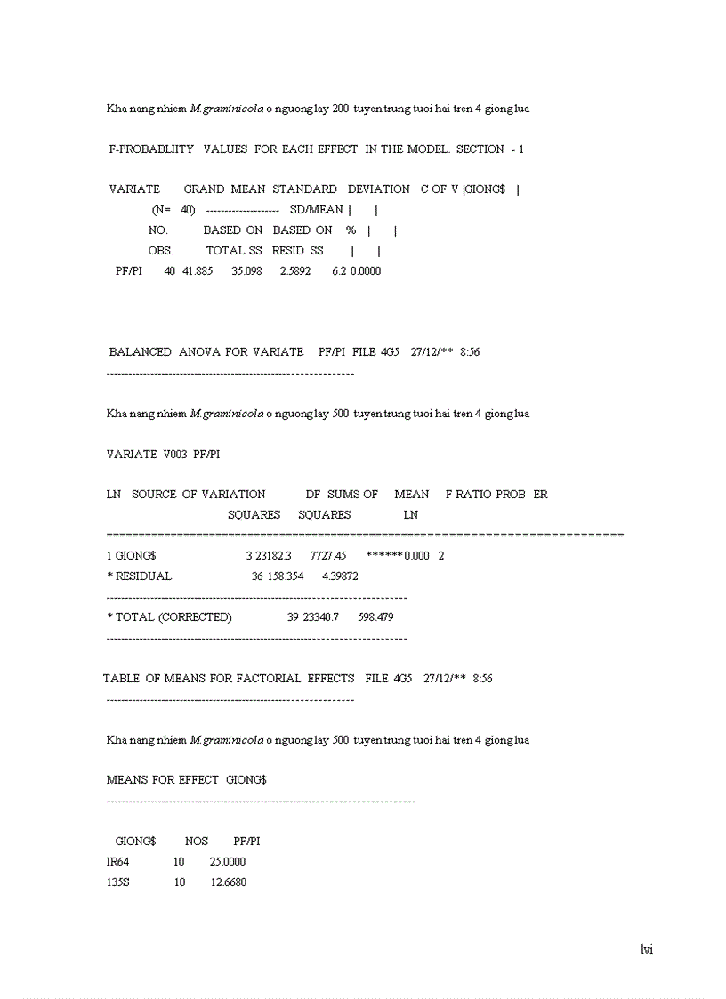 image for page Nghiên cứu đặc điểm của tuyến trùng nốt sưng Meloidogyne graminicola Golden Birchfield 1965 hại rễ lúa