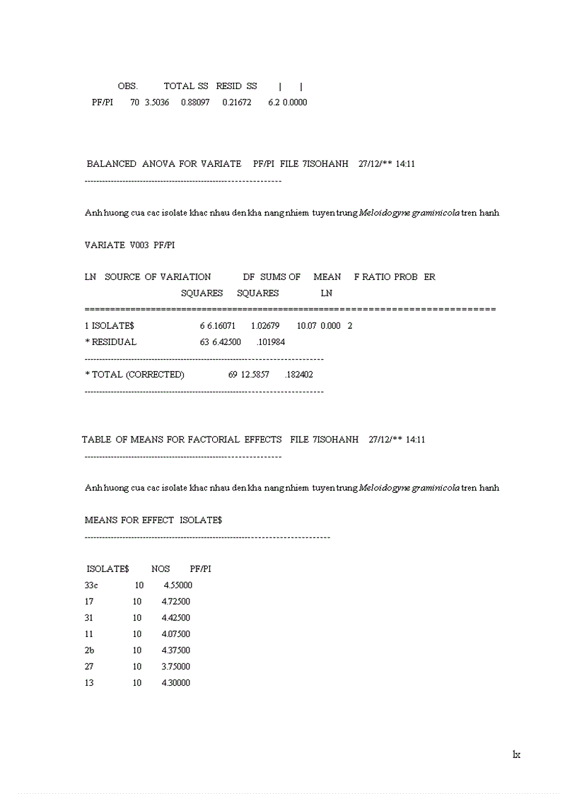 image for page Nghiên cứu đặc điểm của tuyến trùng nốt sưng Meloidogyne graminicola Golden Birchfield 1965 hại rễ lúa