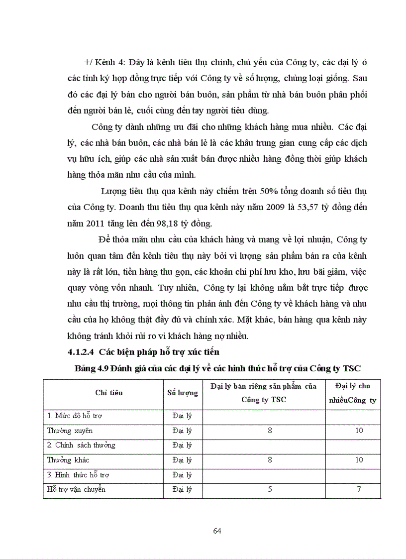 image for page Sử dụng phần mềm M S PowerPoint thiết kế bài giảng điện tử dạy học chương 6 môn Khí tượng nông nghiệp ở trường Trung cấp Nông Nghiệp Hà Nội