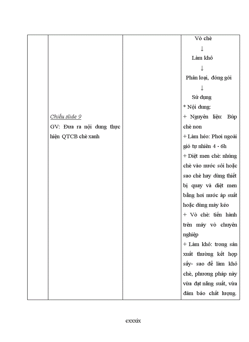 image for page Xác định được nội dung và biện pháp tích hợp hợp lý sẽ giúp cho HS vừa nâng cao chất lượng kiến thức CN 10 vừa nâng cao nhận thức về BĐKH trong dạy học chương 3 môn CN 10