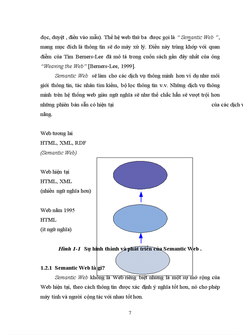 image for page Nghiên cứu tìm hiểu và xây dựng ứng dụng với Semantic Web