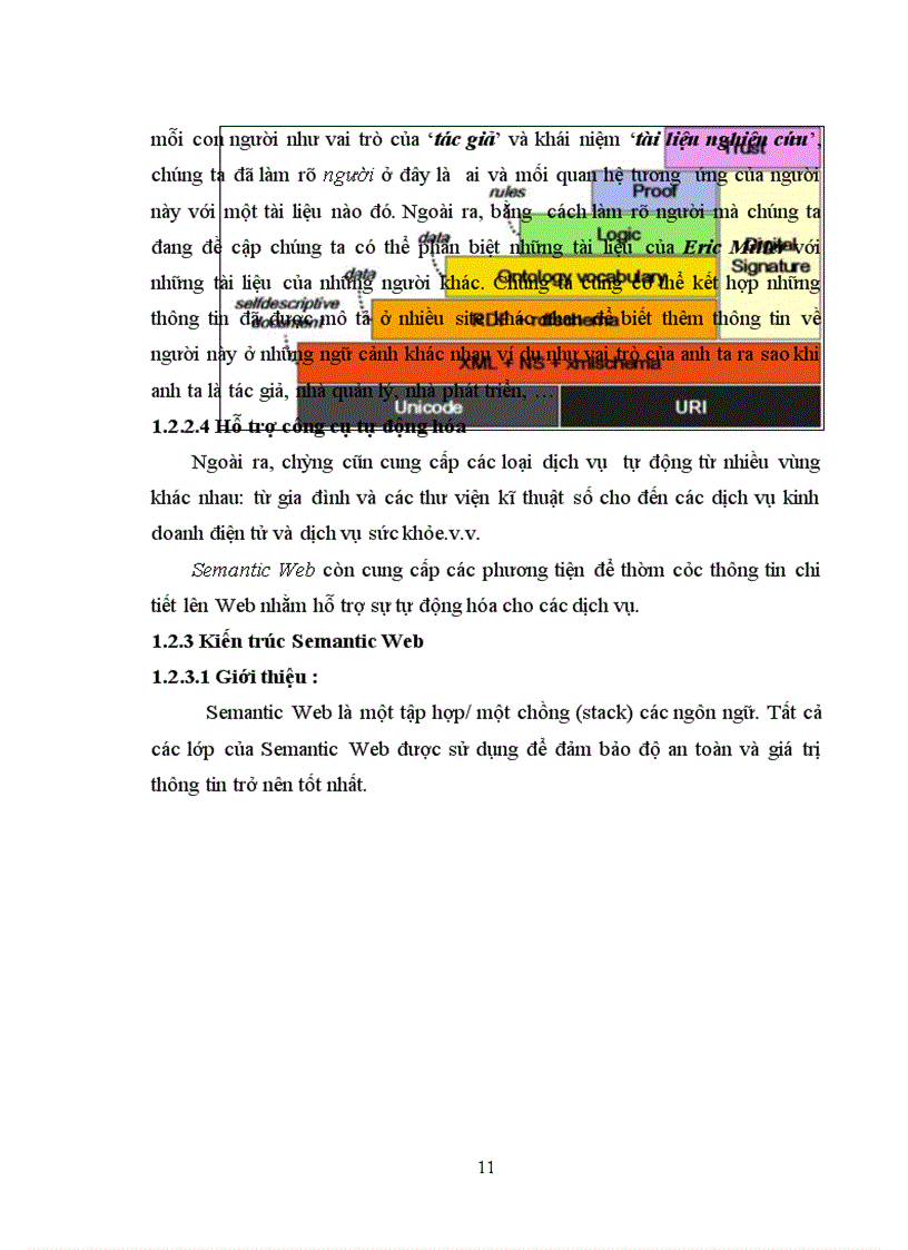 image for page Nghiên cứu tìm hiểu và xây dựng ứng dụng với Semantic Web