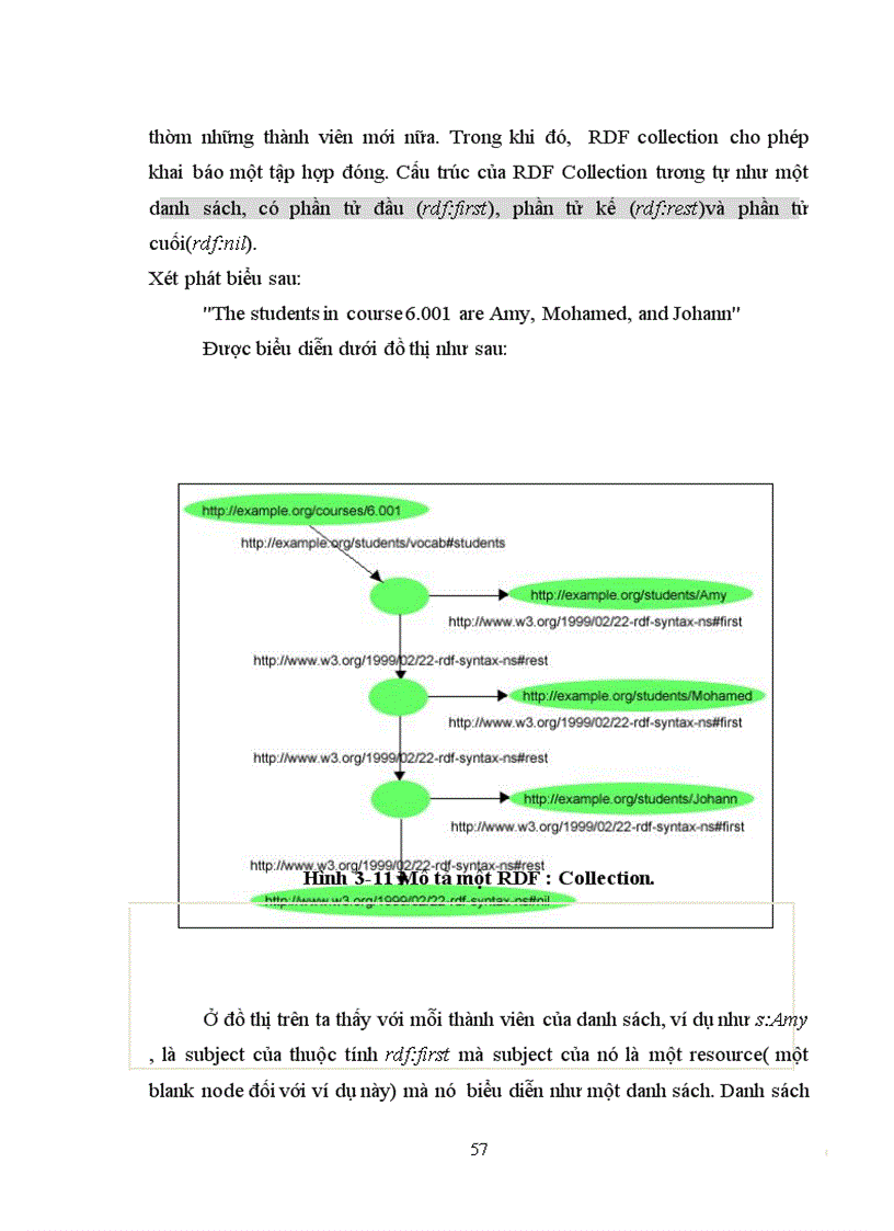 image for page Nghiên cứu tìm hiểu và xây dựng ứng dụng với Semantic Web