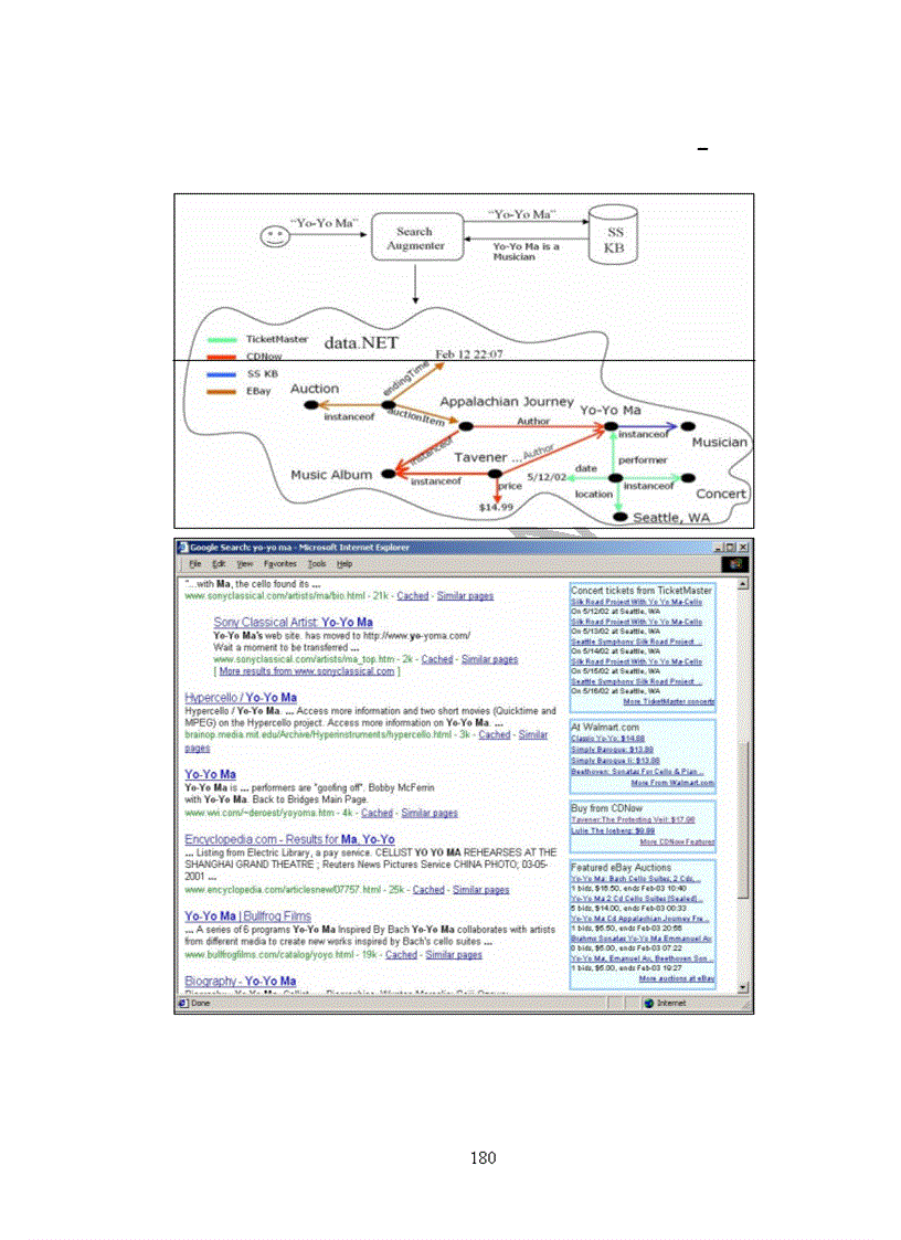 image for page Nghiên cứu tìm hiểu và xây dựng ứng dụng với Semantic Web