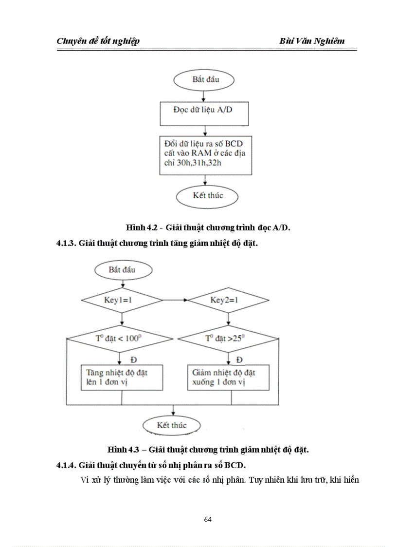 image for page Thiết kế hệ thống tự động đo điều khiển và hiển thị nhiệt độ khí sấy nông sản dạng hạt sử dụng vi điều khiển họ 805