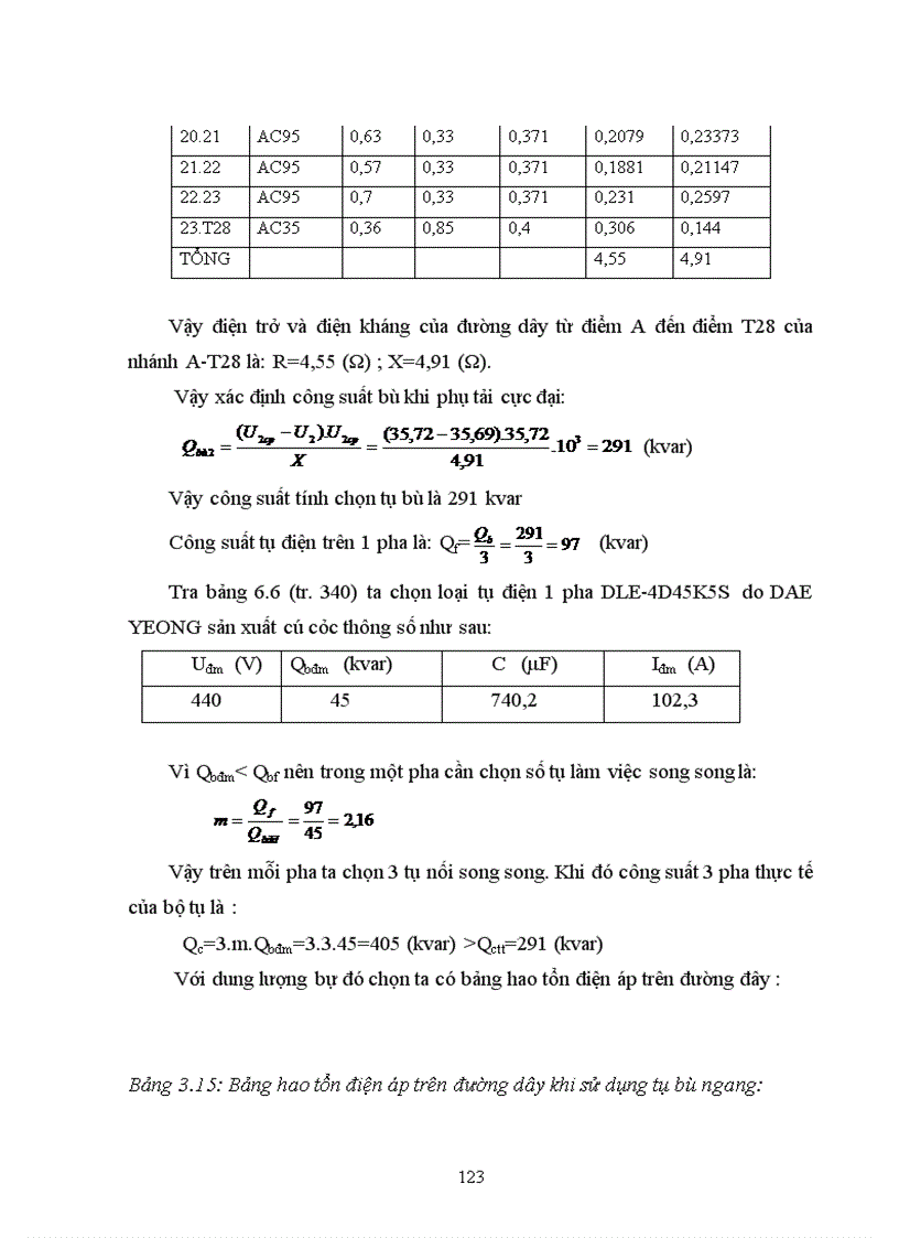 image for page Các biện pháp giảm hao tổn điện năng và nâng cao chất lượng điện năng trên lưới trung áp của lộ 371 E27 1 của thị xã Từ Sơn tỉnh Bắc Ninh 1