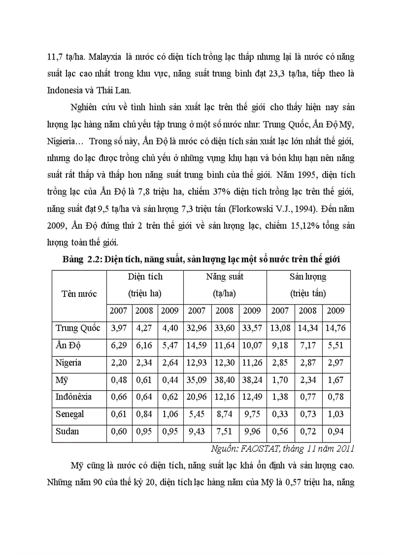 image for page So sánh một số dòng giống lạc trong điều kiện vụ Hè Thu năm 2011 trên đất Gia Lâm Hà Nội