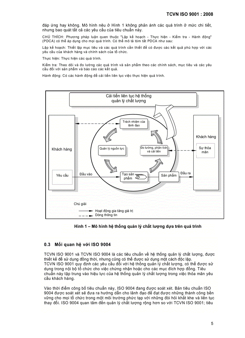 image for page Hệ thống quản lý chất lượng các yêu cầu