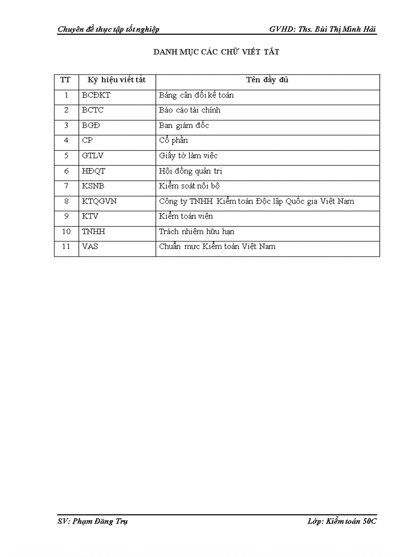 image for page Vận dụng quy trình kiểm toán vào kiểm toán chu trình mua hàng thanh toán trong kiểm toán báo cáo tài chính do công ty TNHH Kiểm toán Độc lập Quốc gia Việt Nam thực hiện 1