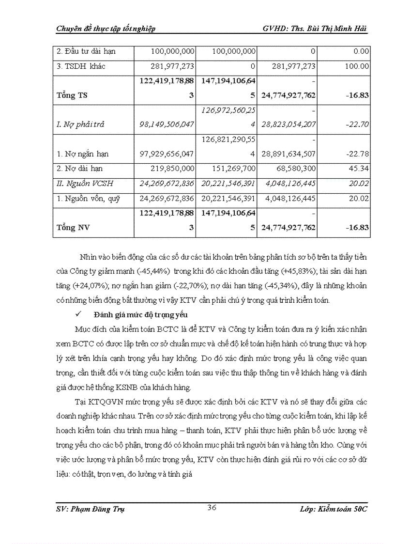 image for page Vận dụng quy trình kiểm toán vào kiểm toán chu trình mua hàng thanh toán trong kiểm toán báo cáo tài chính do công ty TNHH Kiểm toán Độc lập Quốc gia Việt Nam thực hiện 1